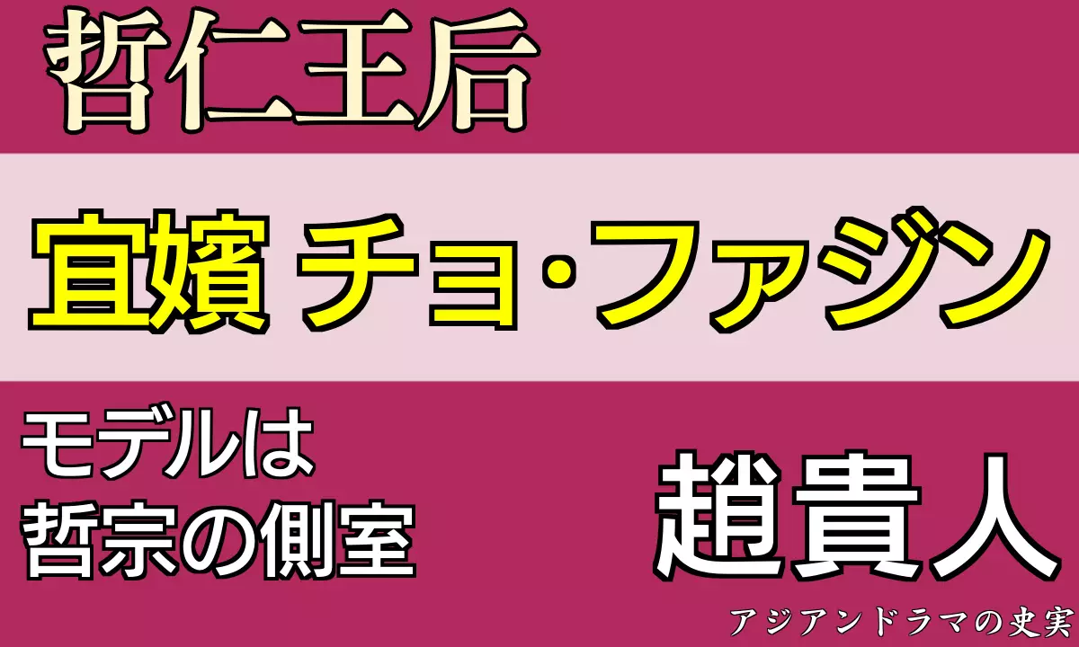 チョルインワンフのチョ･ファジン